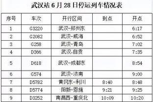 正负值-32！记者：为何基昂特-乔治首发？哈迪：他对球队前进有利